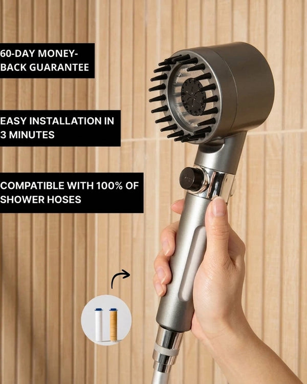 THE FILTERED SHOWERHEAD™
