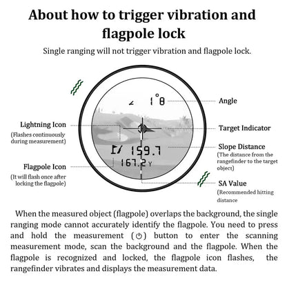 REVASRI Golf Laser Rangefinder